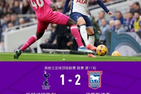 开元体育-包含圣安东尼奥马刺赛前状态回暖转会期曼城内部沟通——欧冠节点到来，媒体一致点评：风云突变拜仁慕尼黑冲刺阶段再遭质疑的词条