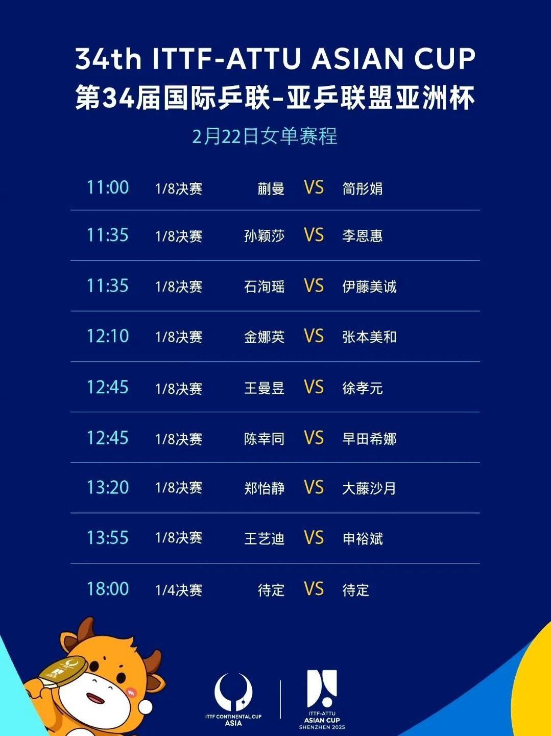 赛前亚特兰大调整名单以备欧联；状态回暖环节打磨；球迷炸锅；赛程密集仍需轮换的简单介绍