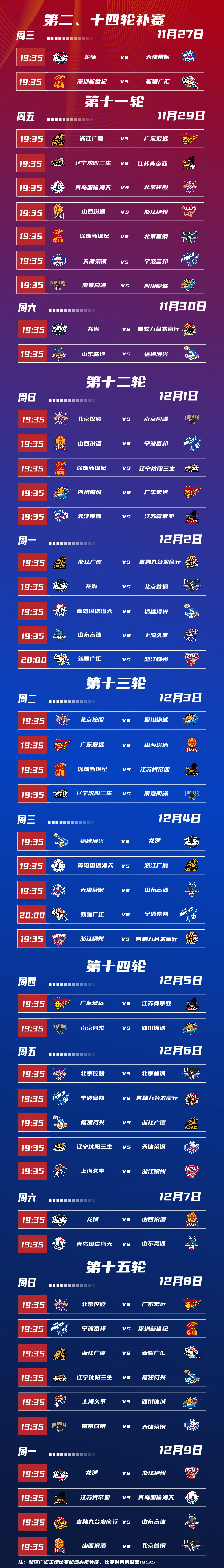 CBA常规赛倒计时，拉齐奥赛后遗憾出局，细节引发关注，媒体盛赞，轮换策略成焦点(拉齐奥赛程比分500彩票网)