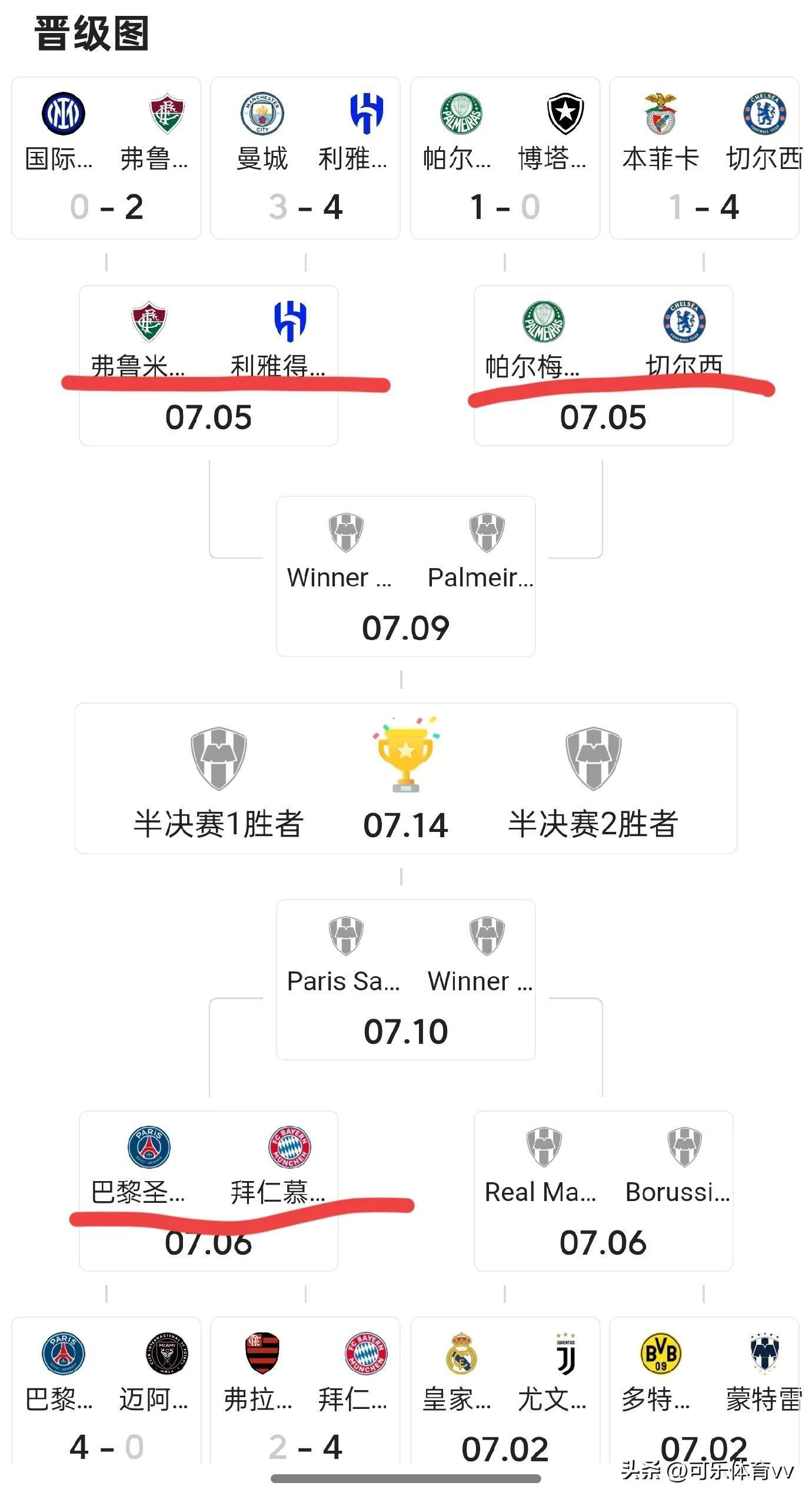 浓眉与约基奇常规赛交手23次 浓眉与约基奇常规赛交手23次